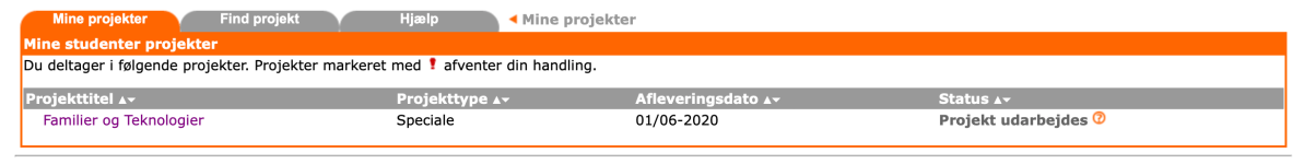 Projektaftalen er godkendt